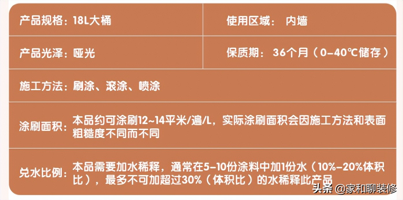如何选择有颜色的乳胶漆材料,什么样的乳胶漆是最安全可靠的