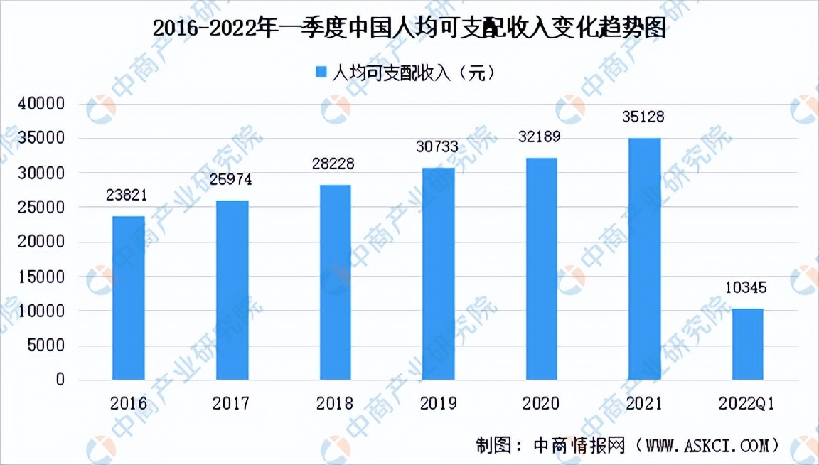 露营行业市场规模,露营2024行业趋势和市场分析