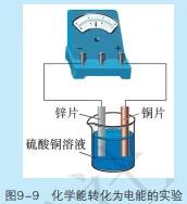 绿色能源综合利用项目张家川,能源综合利用的方法
