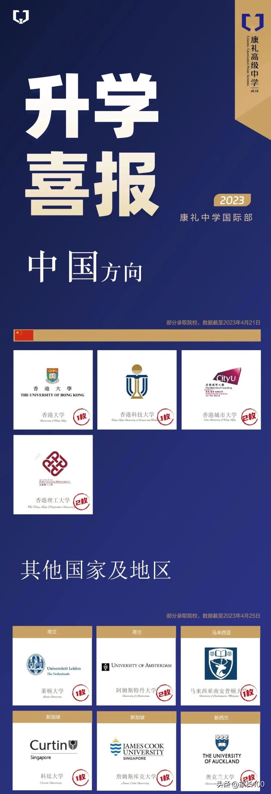 武汉国际高中升学率排名一览表,武汉十大国际学校排名