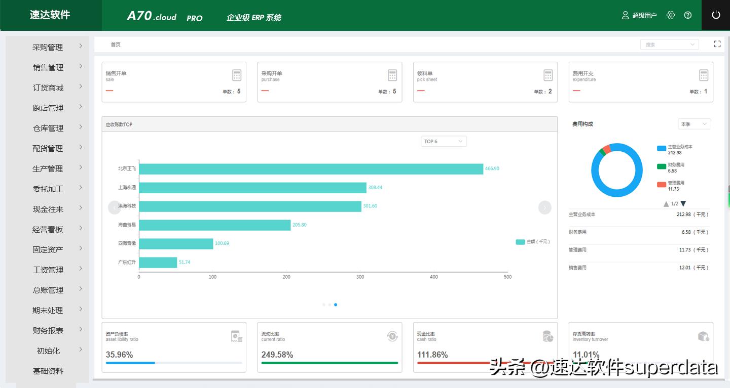 erp系统操作讲解,erp系统简单操作