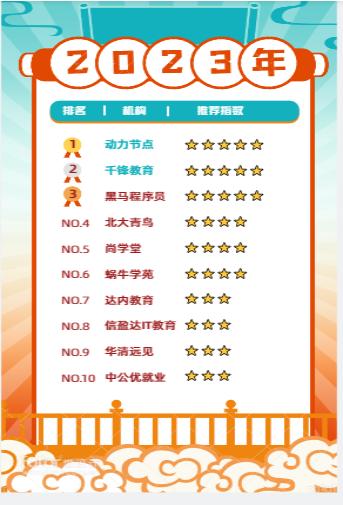 深圳排名前三的it培训机构,深圳it培训机构各种面试