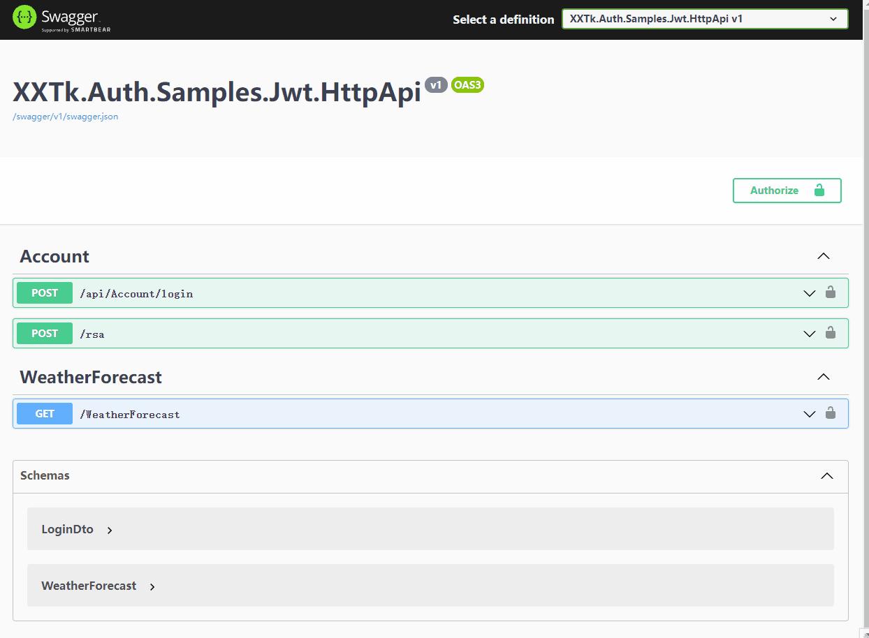 asp.netcore自定义数据验证,asp.netcore身份验证