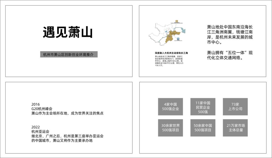 我用4页PPT，做了一个城市宣传片！漂亮