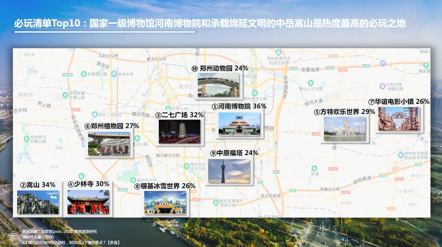 2022珍藏版中国各省旅游简图,中国旅游地图册2023电子版