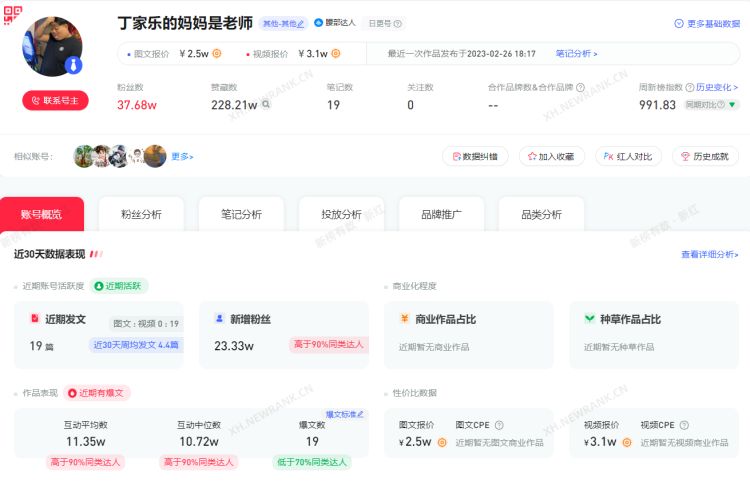 小红书新号如何吸粉,小红书新号怎么吸粉