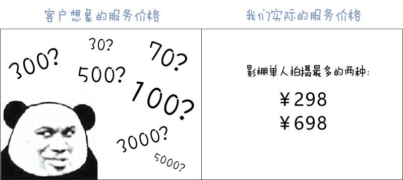 拍商务照,拍商务照姿势大全