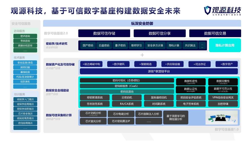 聚焦优质创新项目,观源科技斩获ITEC全球创业赛三等奖