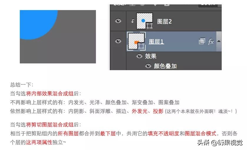 ps图层样式投影效果详解,ps图层样式中的描边的概述