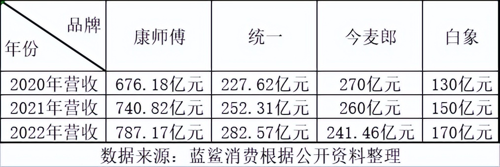 自嗨锅莫小仙自热米饭哪个好,自嗨锅莫小仙煲仔饭