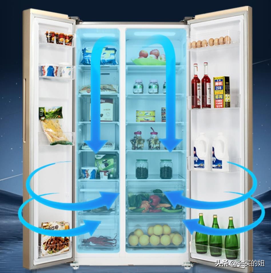 海尔冰箱美菱冰箱容声冰箱哪个好,买冰箱买什么样的冰箱最好最实用