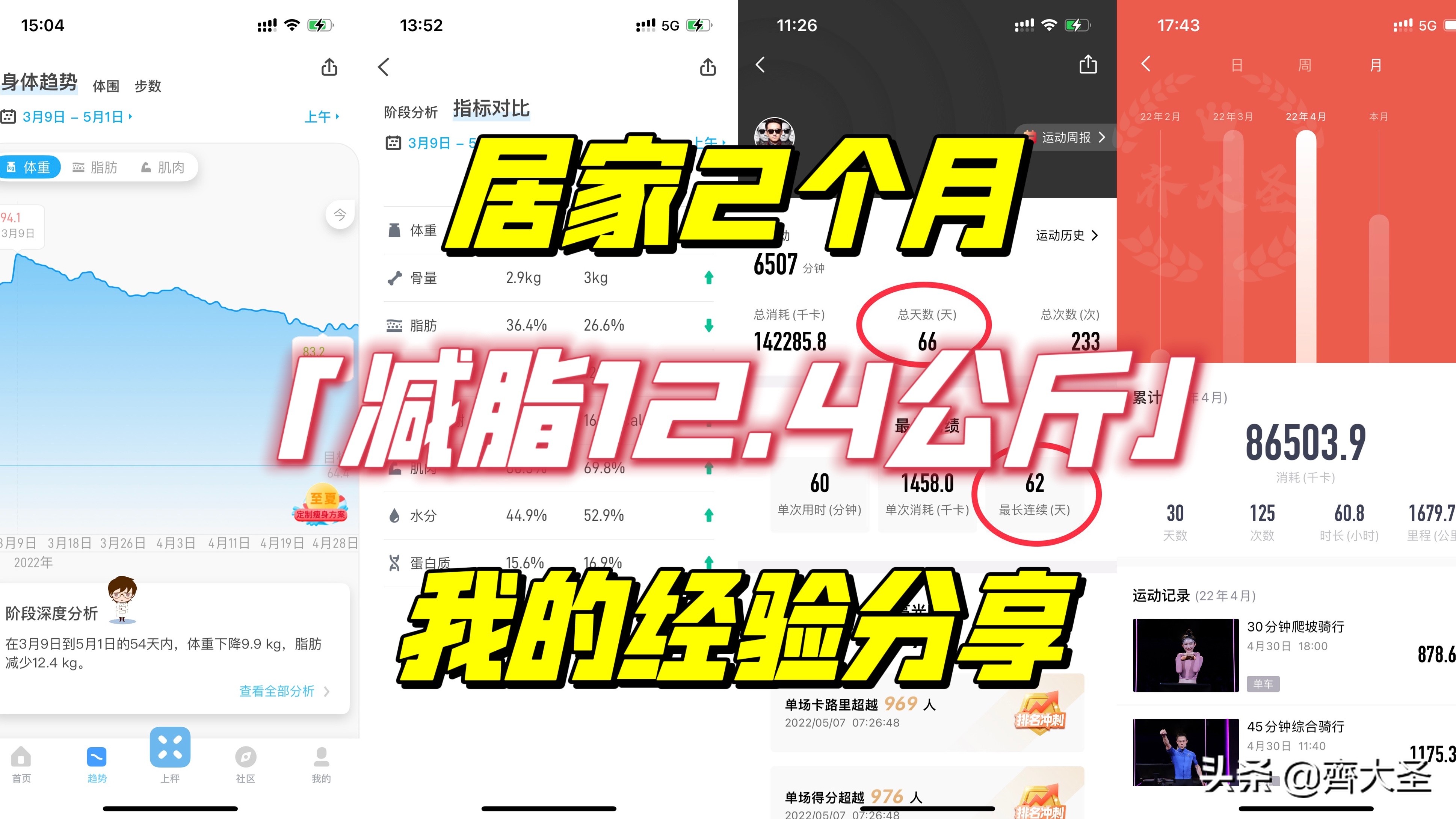 居家14天减脂,居家2个月可以瘦多少斤