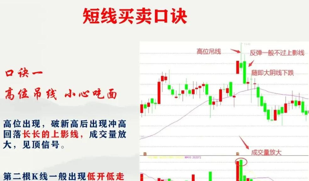 散户为什么炒股,散户为什么喜欢短线