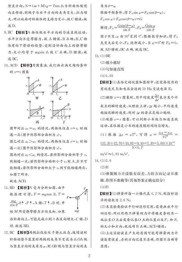 高中物理测试卷推荐,高中物理题库练习册推荐