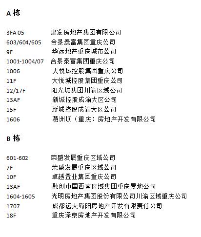 重庆甲级写字楼空置率排名,重庆1.8个亿的写字楼
