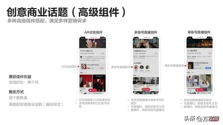 小红书品牌投放报告,小红书品牌推广怎么投放