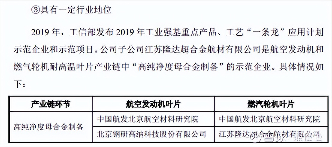 隆达股份中签率,隆达申购和国博申购会破发吗
