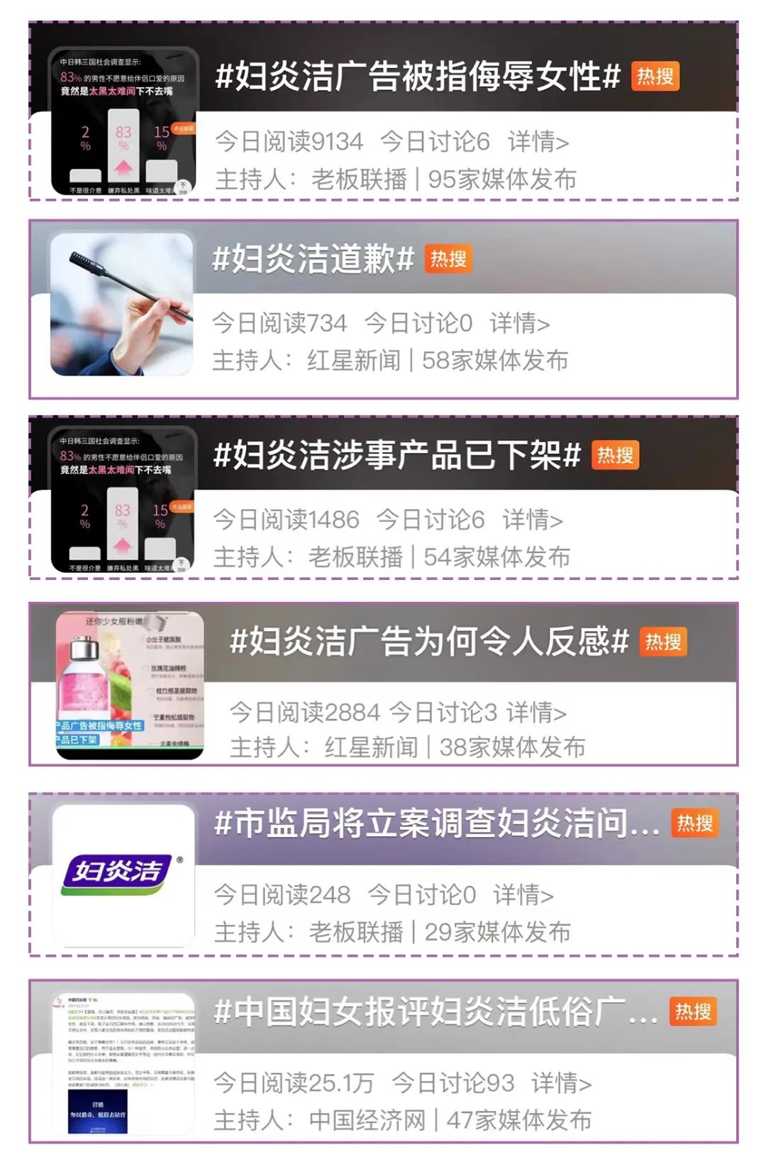 妇炎洁会越洗越脏吗,妇炎洁洗出来很多脏污