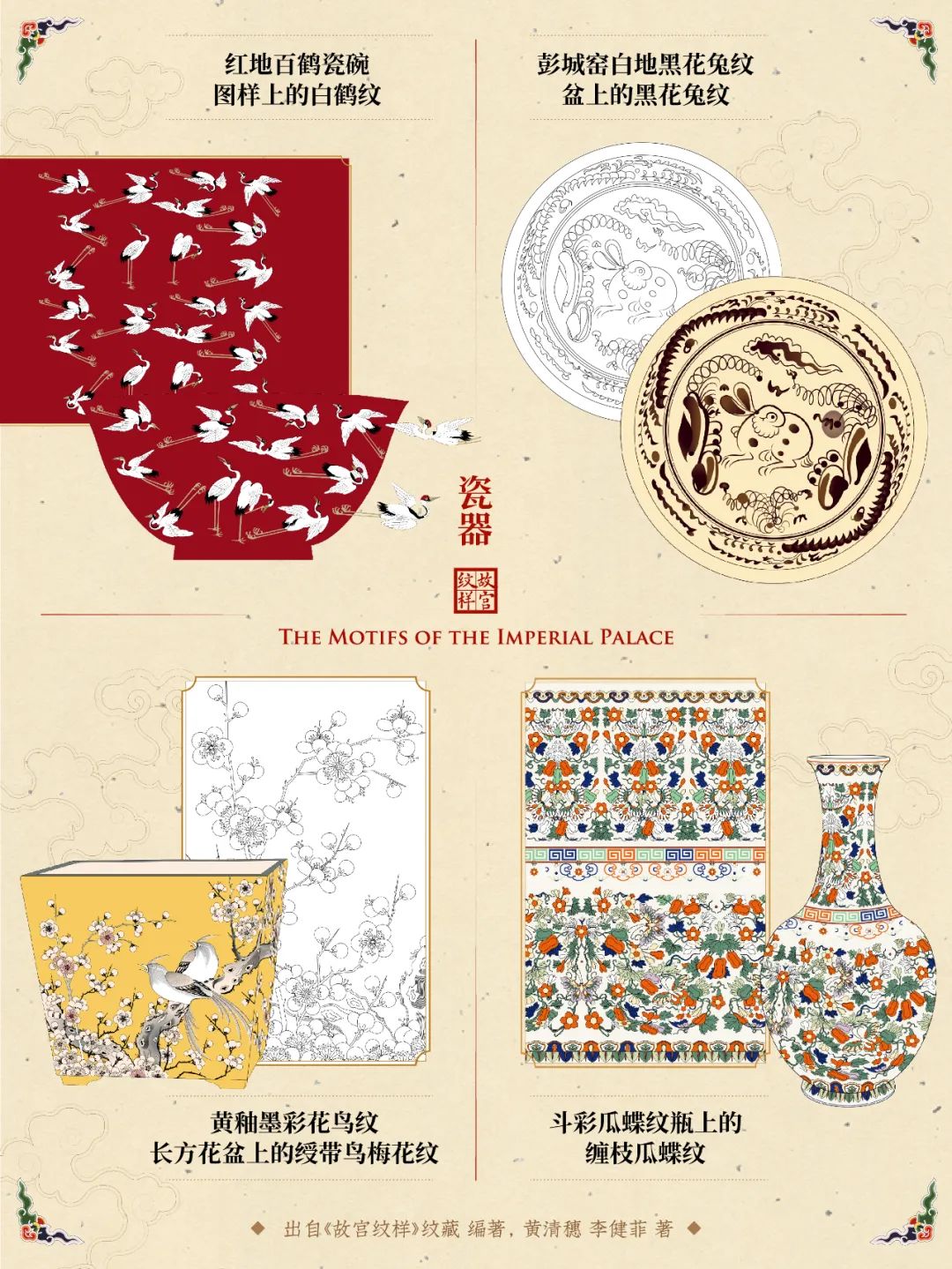 故宫文化经典之作,故宫精品欣赏