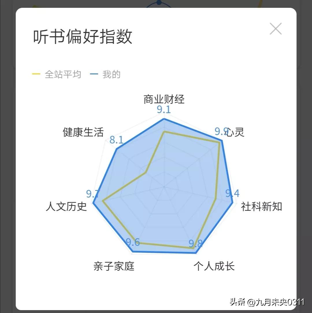 樊登读书和帆书是一家吗,樊登读书一本很美好的书