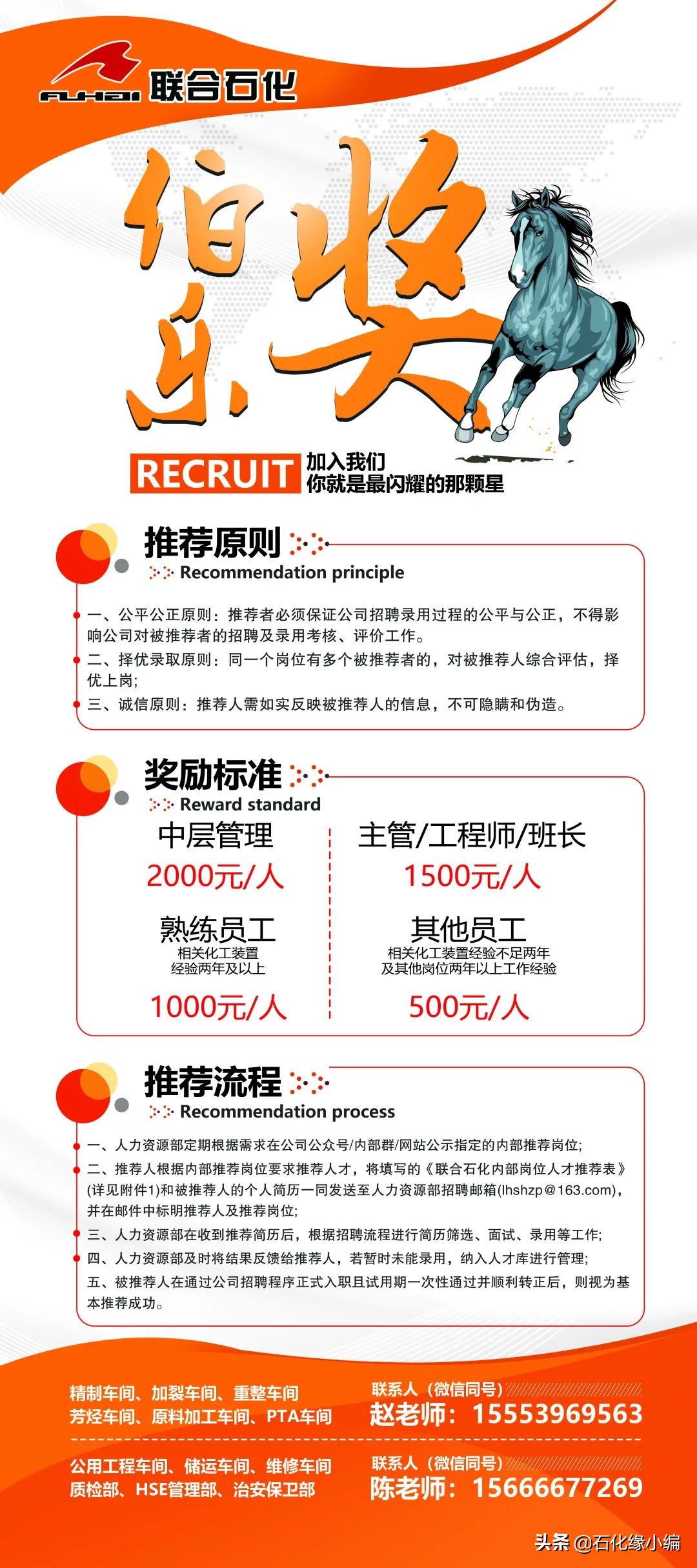 东营联合石化三期项目招聘,东营联合石化招聘待遇