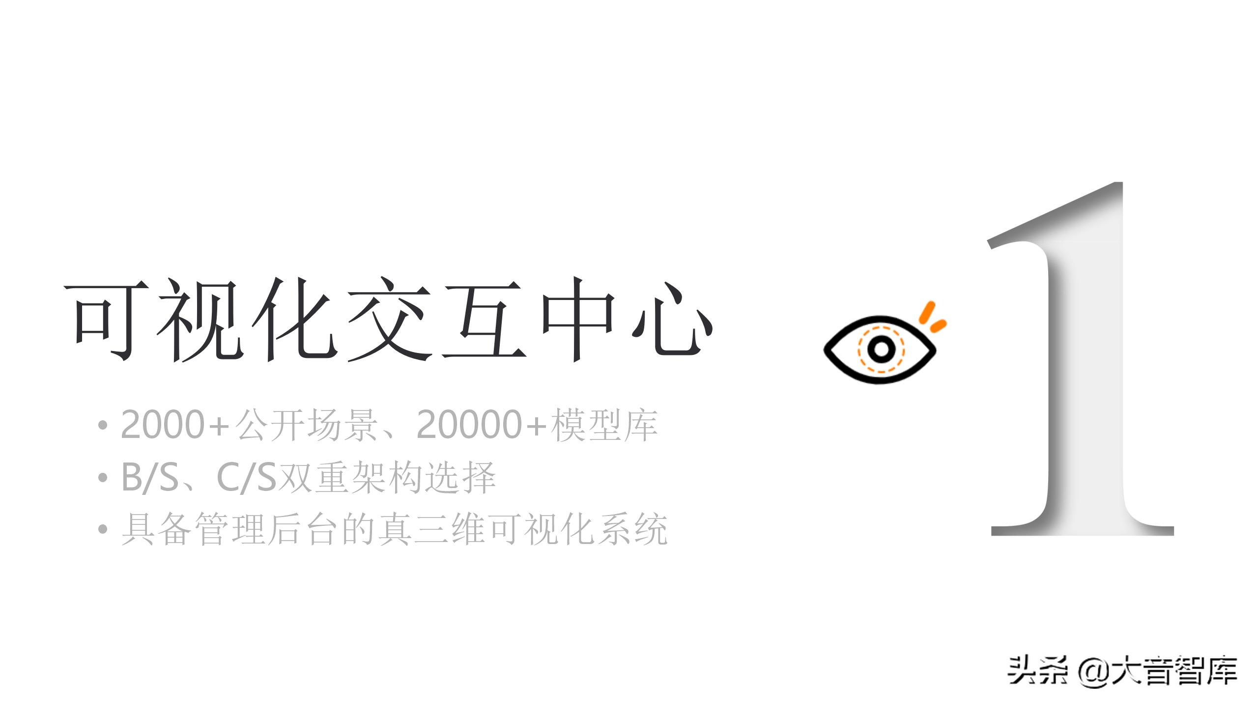 数字孪生可视化平台需要什么技术,零代码玩转数字孪生可视化