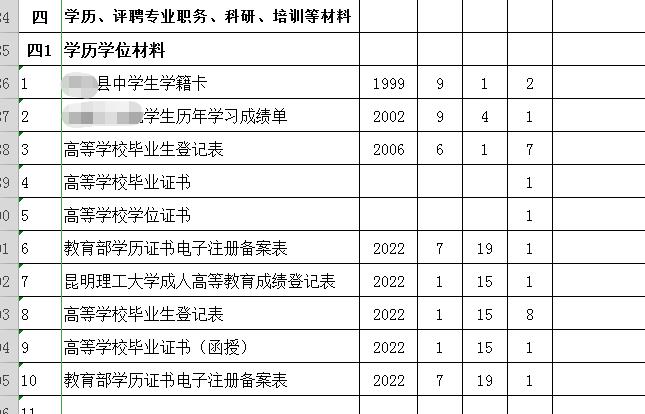 个人档案都有哪些阶段的档案,关于个人档案你应该知道的哪些事