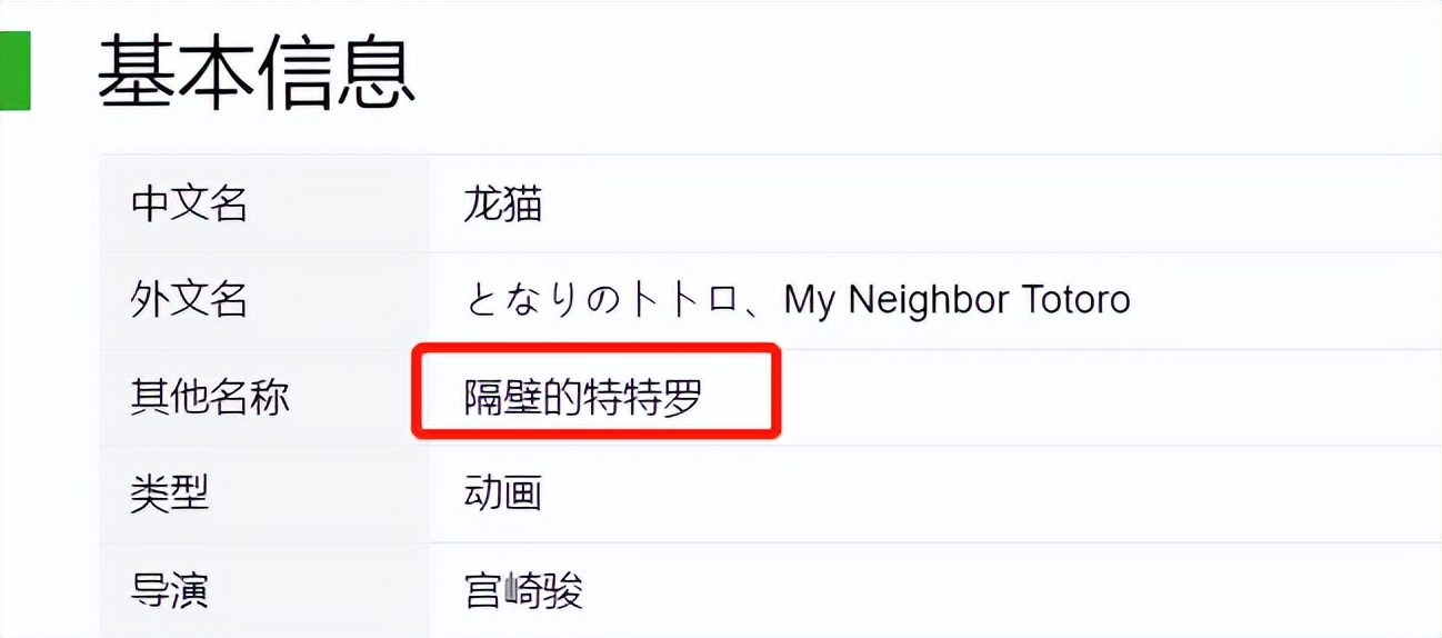 宫崎骏龙猫原型是什么动物,宫崎骏龙猫原型什么颜色