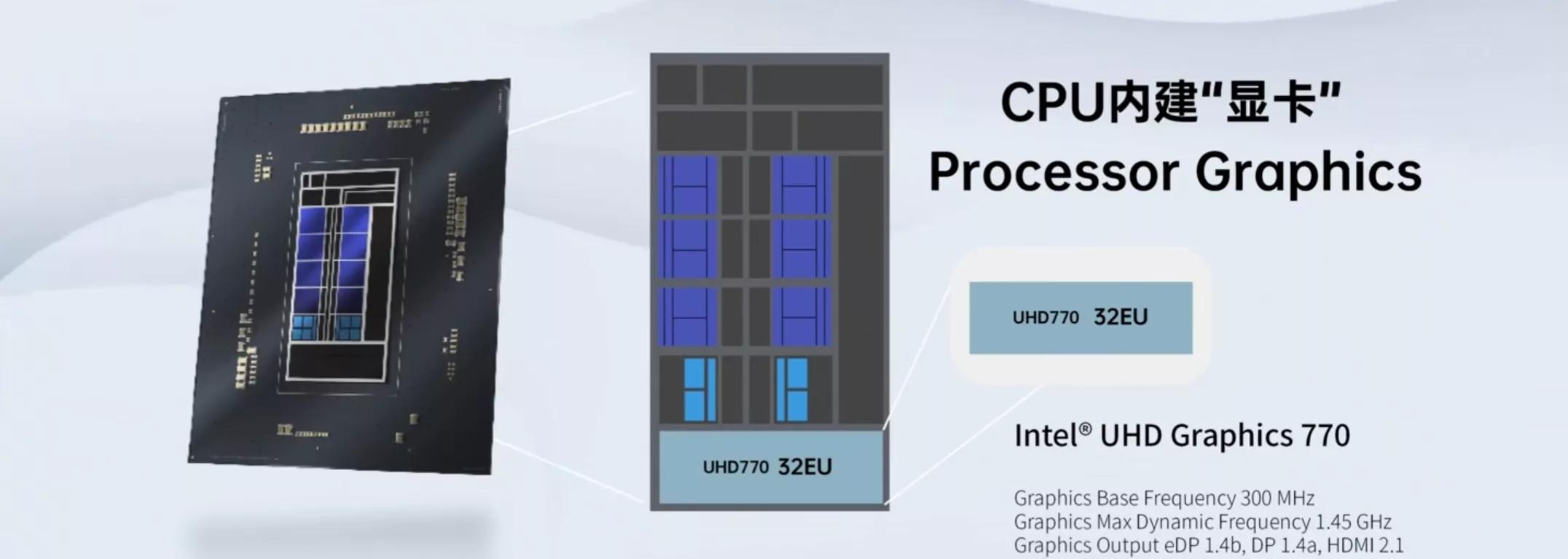 电脑diy装机显卡篇,电脑显卡系统安装教程