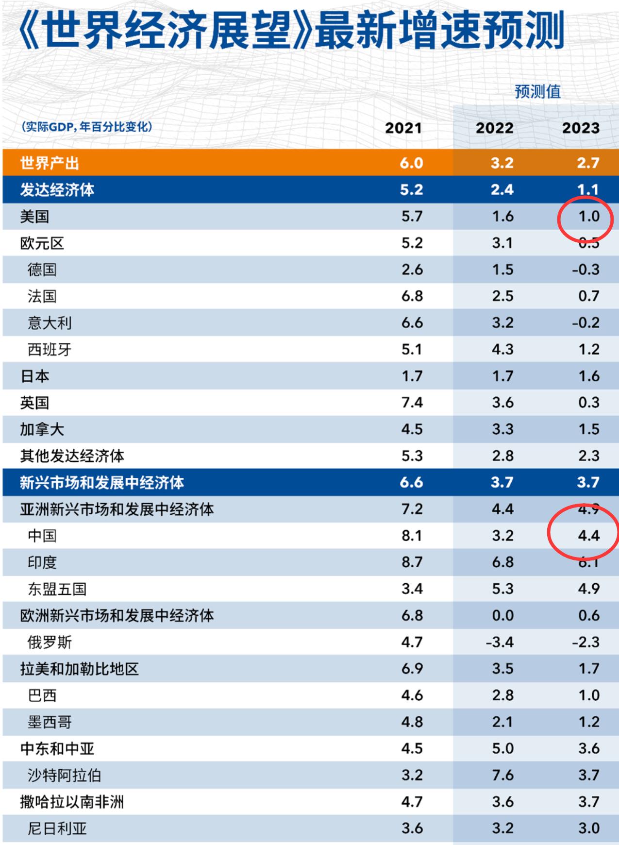 鍗辨満鏉ヤ复绉瀬搴斿,鍗辨満鏉ヤ复鍓嶉渶瑕佸仛鍝簺鍑嗗