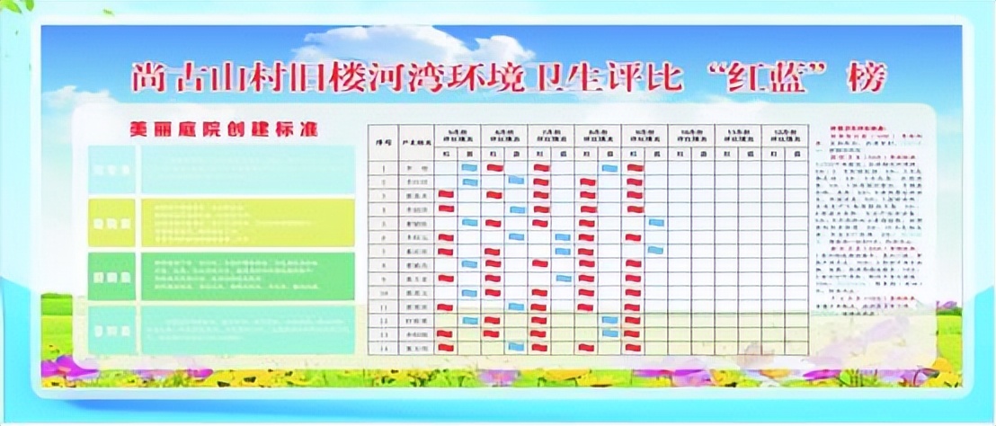 红安县觅儿寺镇尚古山村,红安觅儿寺镇尚古山村