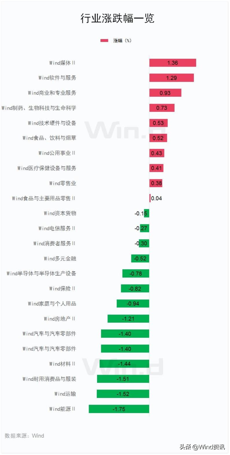 a股主力资金净流出147,a股每日资金流出到哪里了