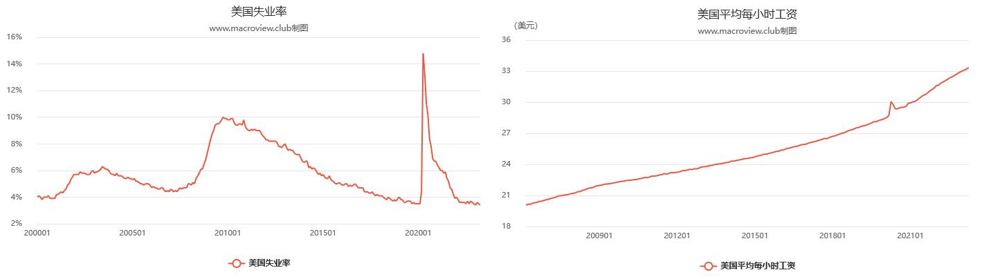 随笔特殊时期甜文,随笔特点