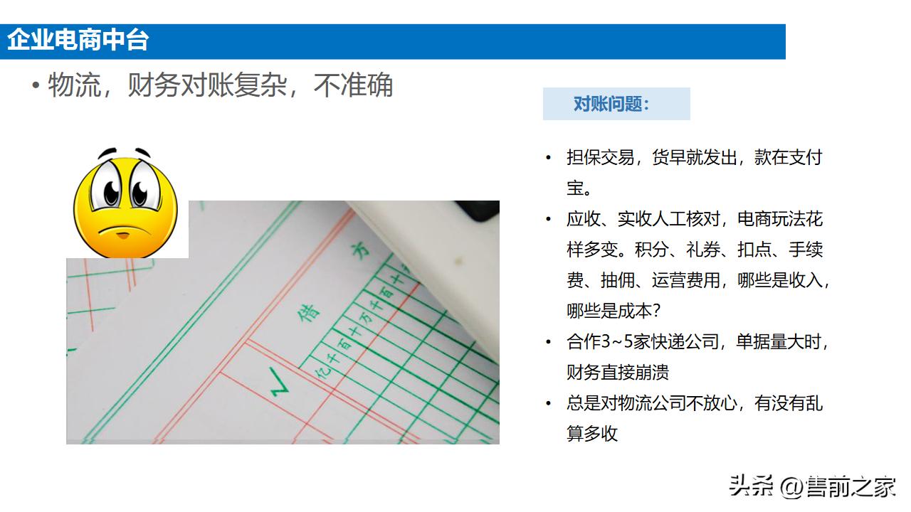 企业电商整体搭建方案模板,电商中台案例ppt怎么做