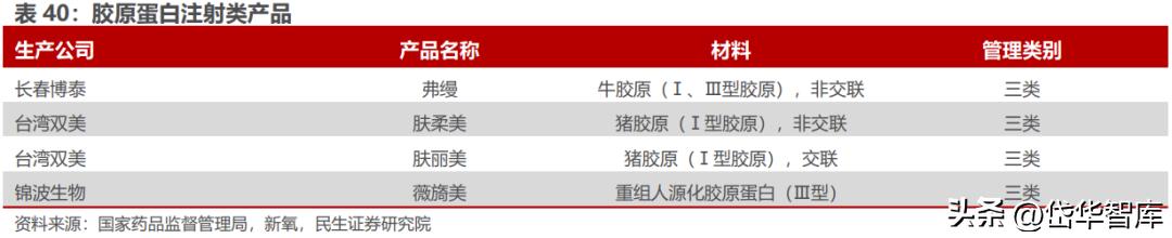 北交所资产重组,北交所生物股