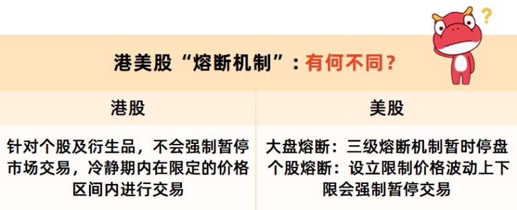 熔断机制叫停的原因,熔断机制为啥暂停了