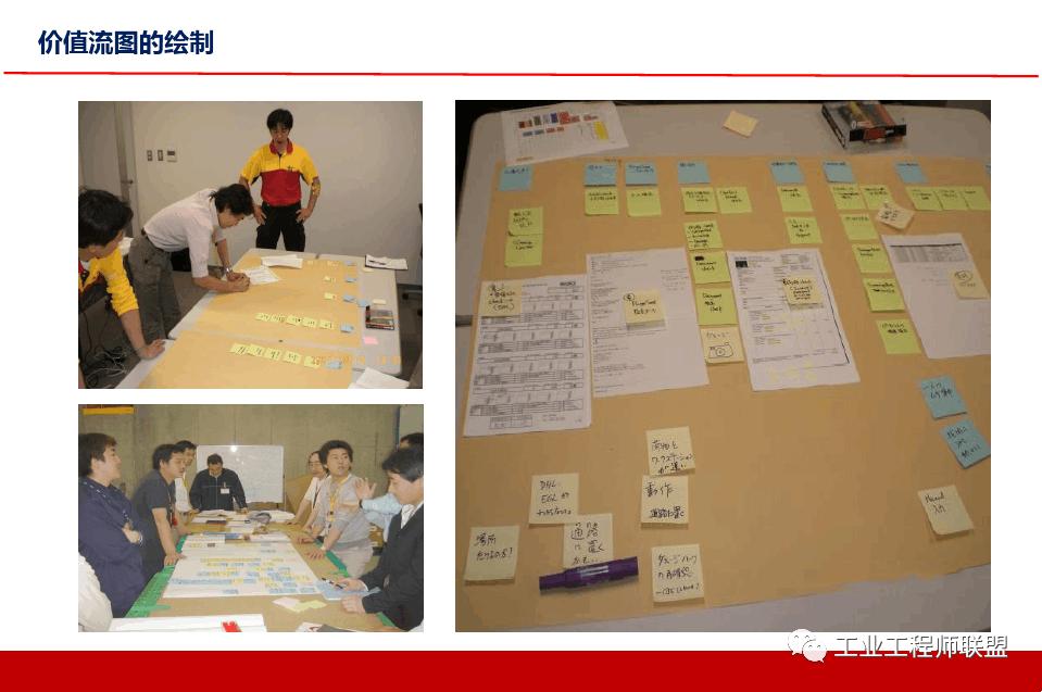 精益价值流培训实例,精益价值流培训心得
