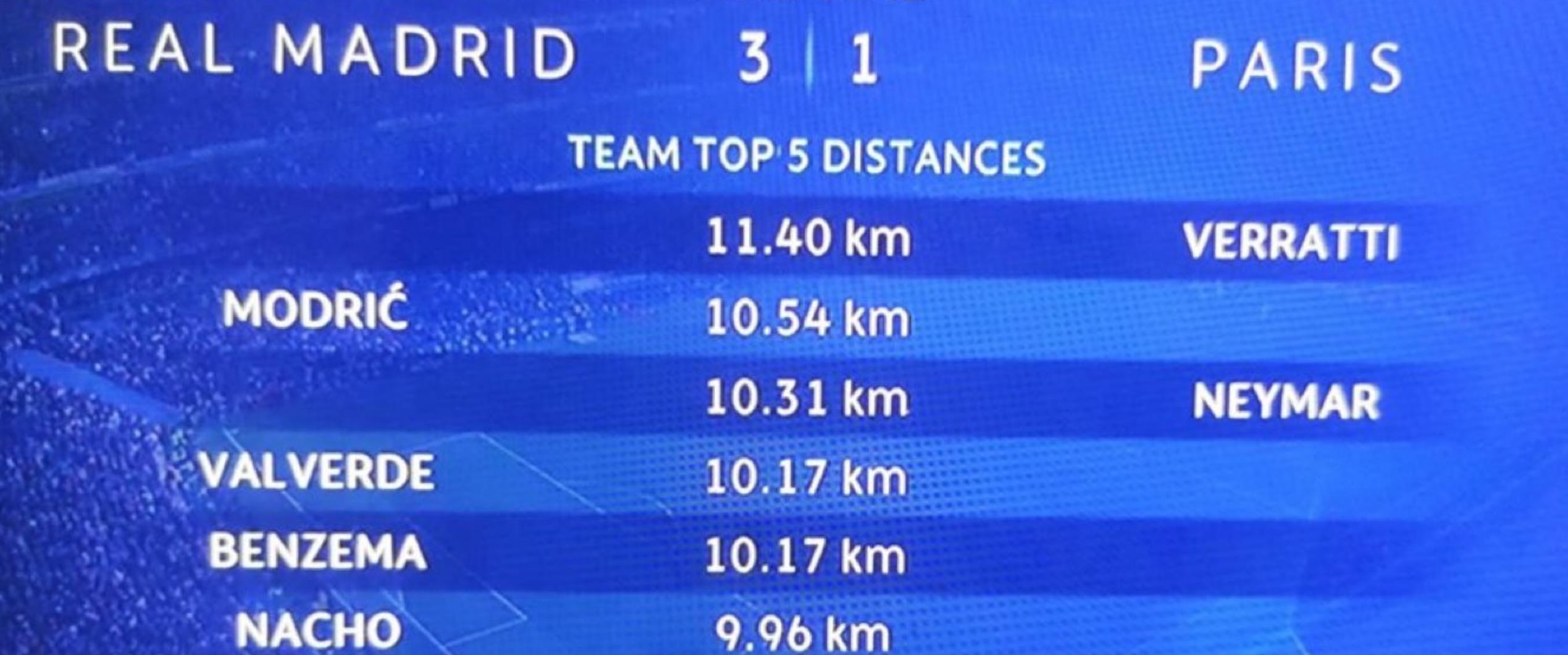 皇马功勋重回伯纳乌,国米对皇马孔蒂