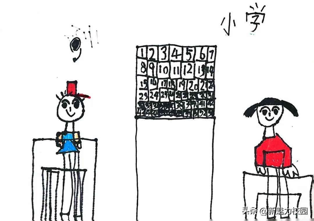 幼儿园大班参观小学活动,剑桥幼儿园参观小学活动