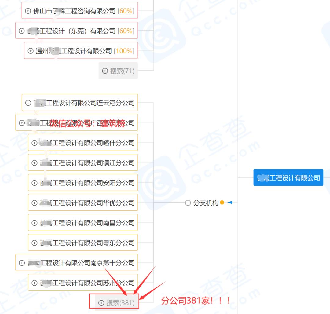 天下第一剑,天下第一厂