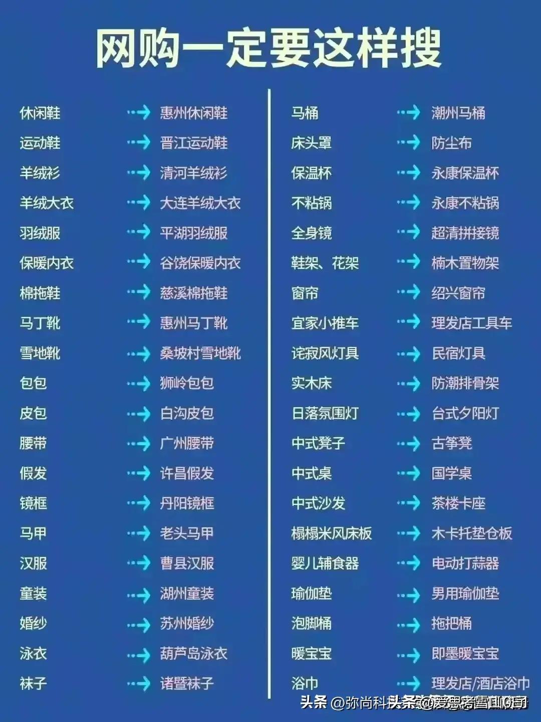 99%的人都不知道的网购小秘籍,学会这个网购小技巧