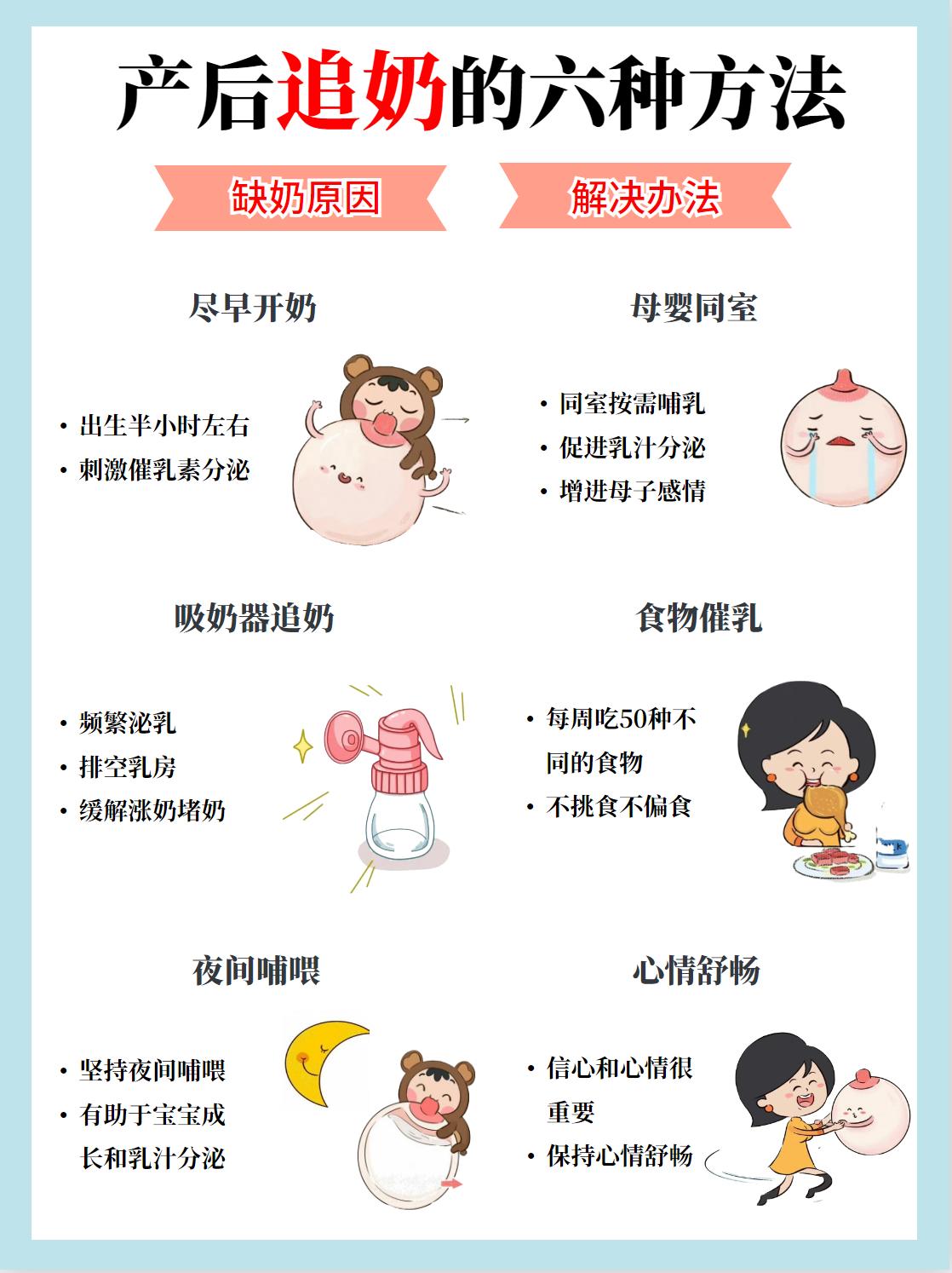 产后下奶的方法最快最有效,下奶少了怎么追奶