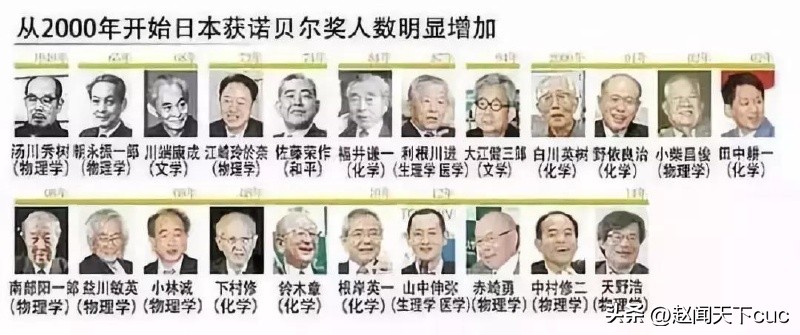 日本对中国的赔款金额,日本二战后对中国的赔款