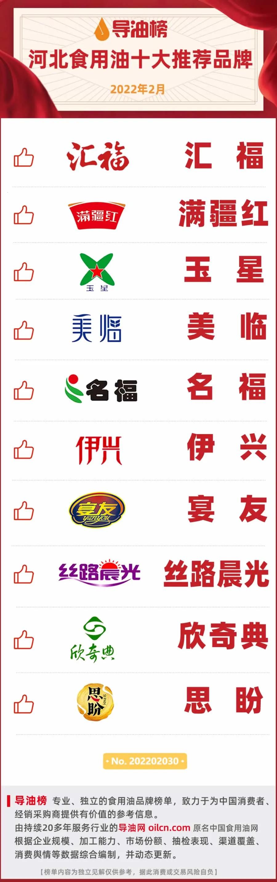 食用油十大品牌生产商,推荐的食用油