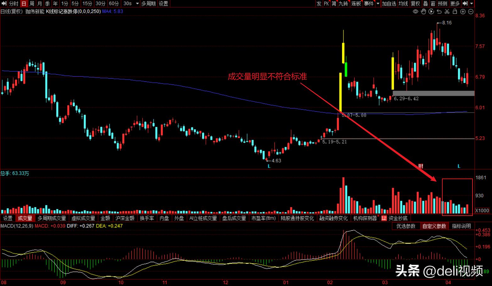 短线快刀客杨永兴语录,短线快刀客杨永兴现在怎样