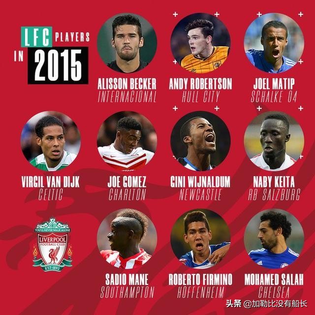 利物浦2020赛季英超统治力,2019-2020赛季利物浦英超夺冠