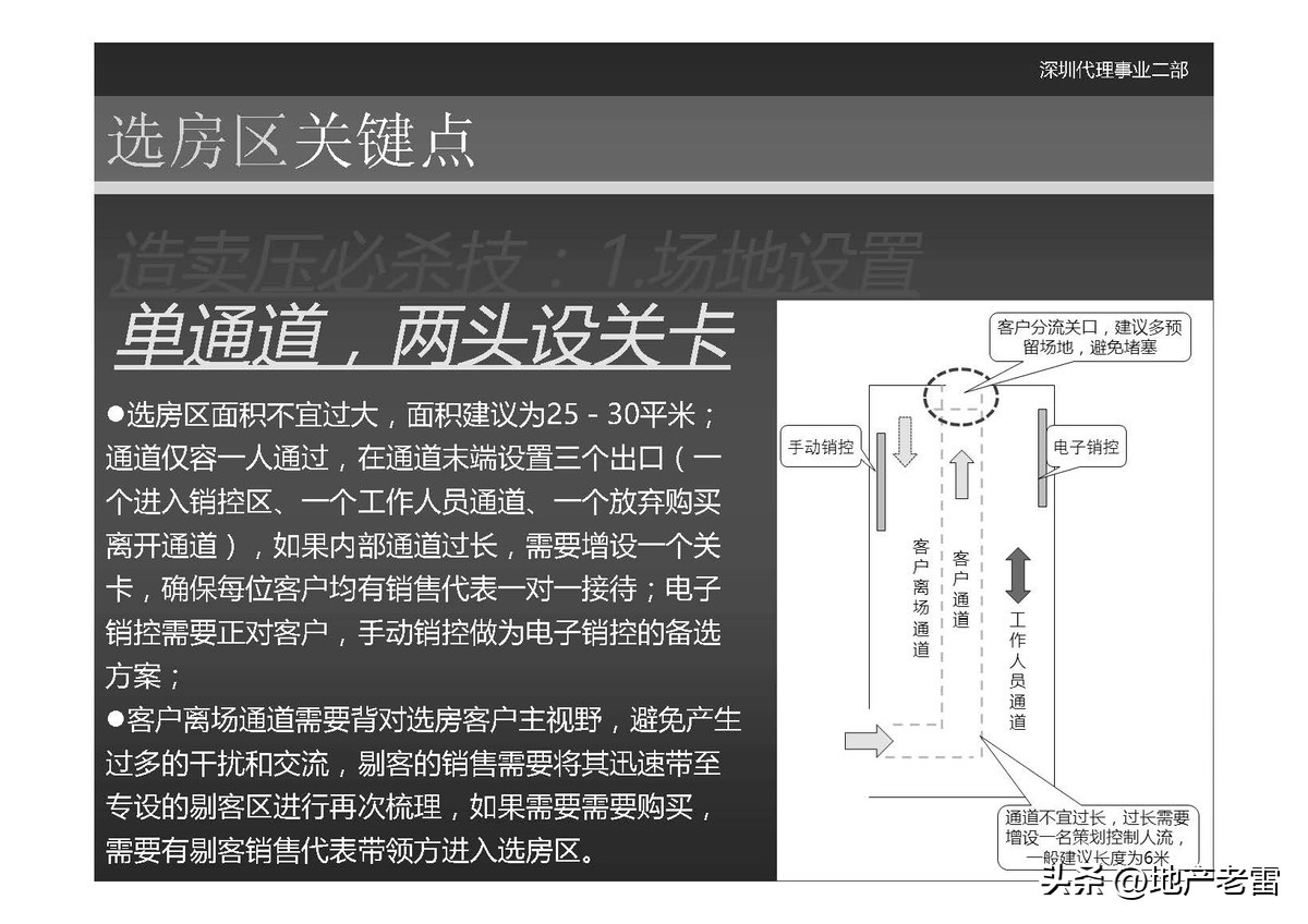 世联是怎么做楼盘营销策划的,世联地产销售