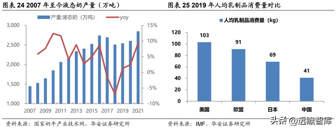 中国无菌包装三巨头,新巨丰无菌包装