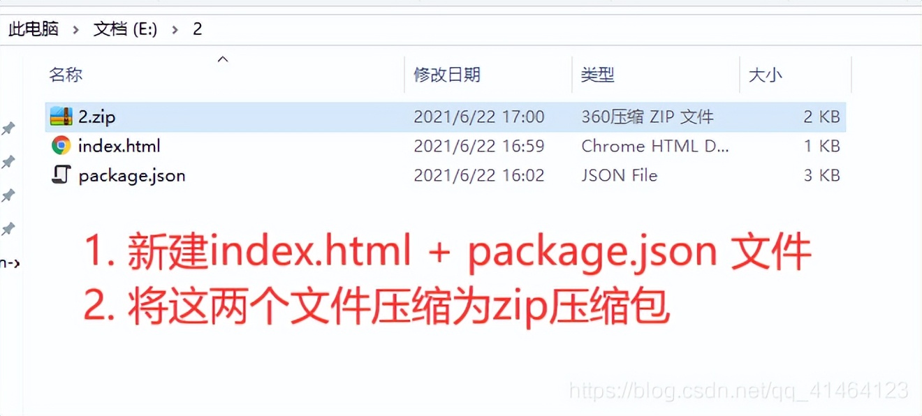 好的项目可复制,好的项目和产品