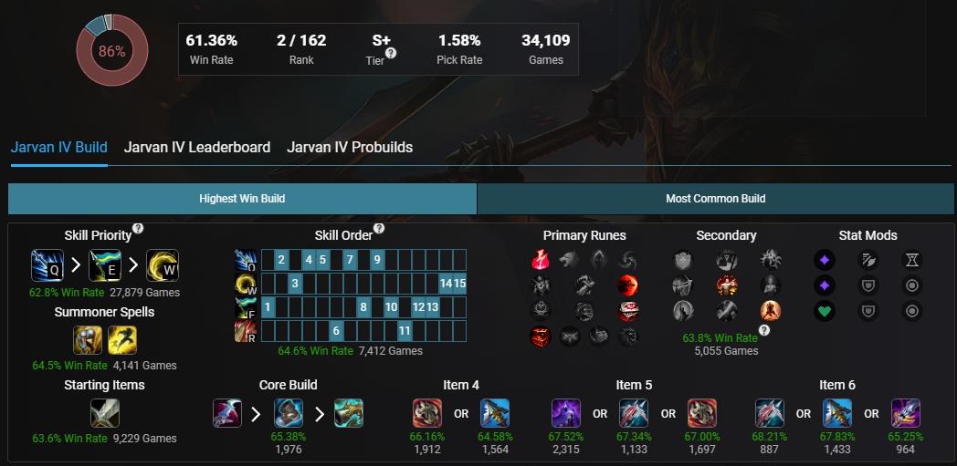 lol无限乱斗哪个英雄跑得快,lol无限乱斗手游最强英雄